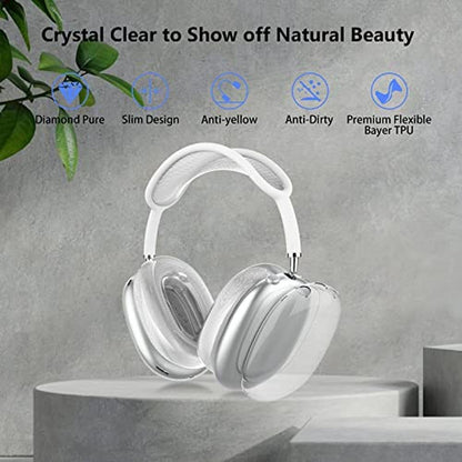 Airpods Case: Aircawin Clear Case for Airpods Max – Side View