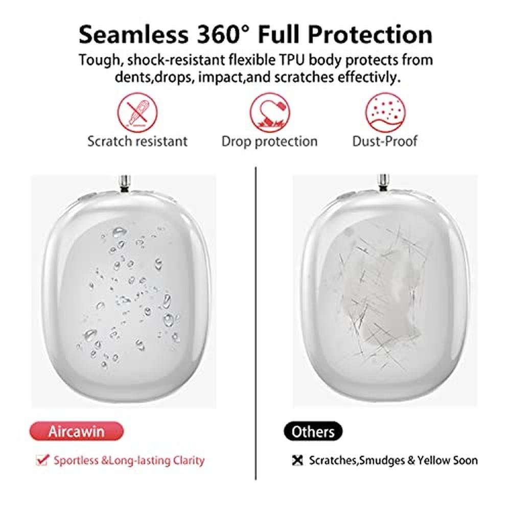 Airpods Case: Aircawin Clear Case for Airpods Max – Close-up Detail