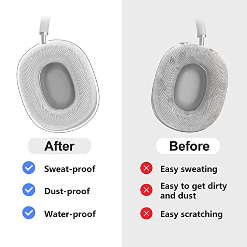 Airpods Case: Aircawin Clear Case for Airpods Max – Packaging