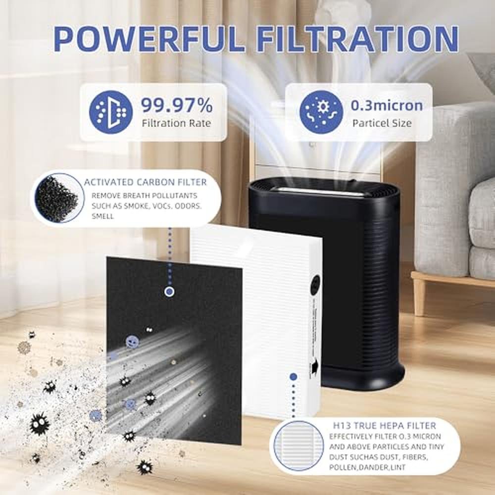 hpa100 filter: Honeywell HPA100 Replacement Filter – Side View