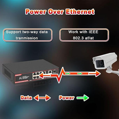 POE Gigabit Switch 8 Ports with 2 Uplink and 2 1.25G SFP – Side View