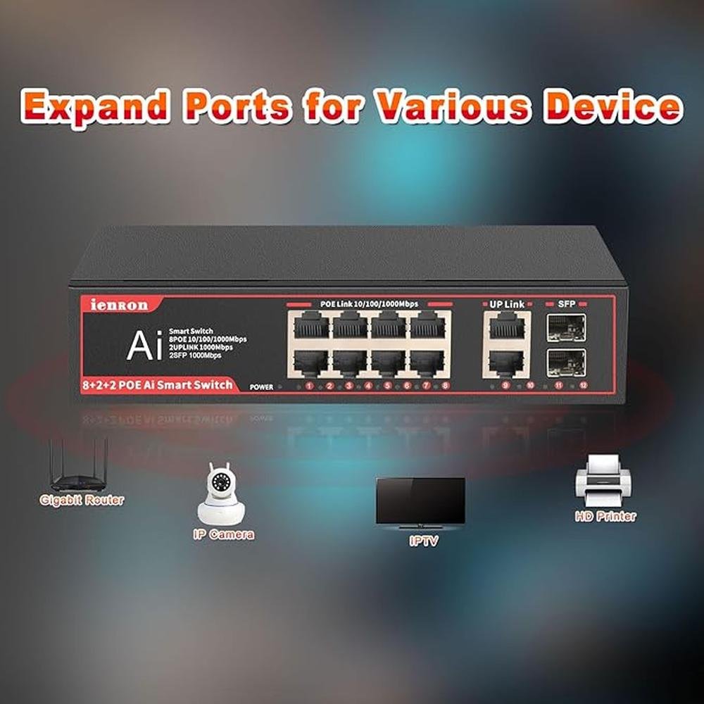 POE Gigabit Switch 8 Ports with 2 Uplink and 2 1.25G SFP – Close-up Detail