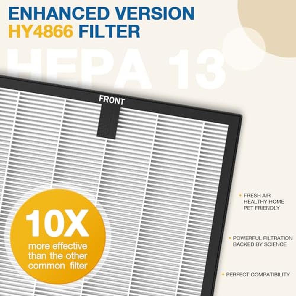 HY4866 Air Purifier Filter: MORENTO/WESTHEY HY4866 3-in-1 – In Use