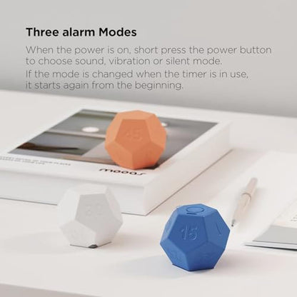 Productivity Essentials: mooas Dodecagon Time Ball – Close-up Detail