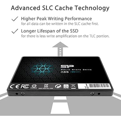 Silicon Power 2-Pack 1TB SSD: A55 SLC Cache – Close-up Detail