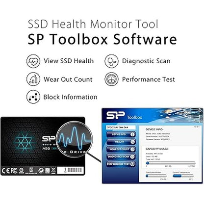 Silicon Power 2-Pack 1TB SSD: A55 SLC Cache – In Use