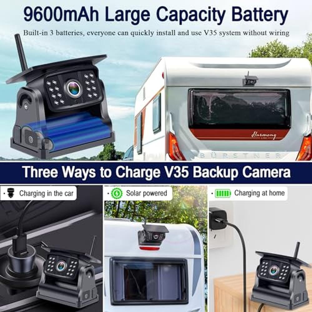 Camera Backup: DoHonest R50 Wireless Solar Magnetic – Close-up Detail