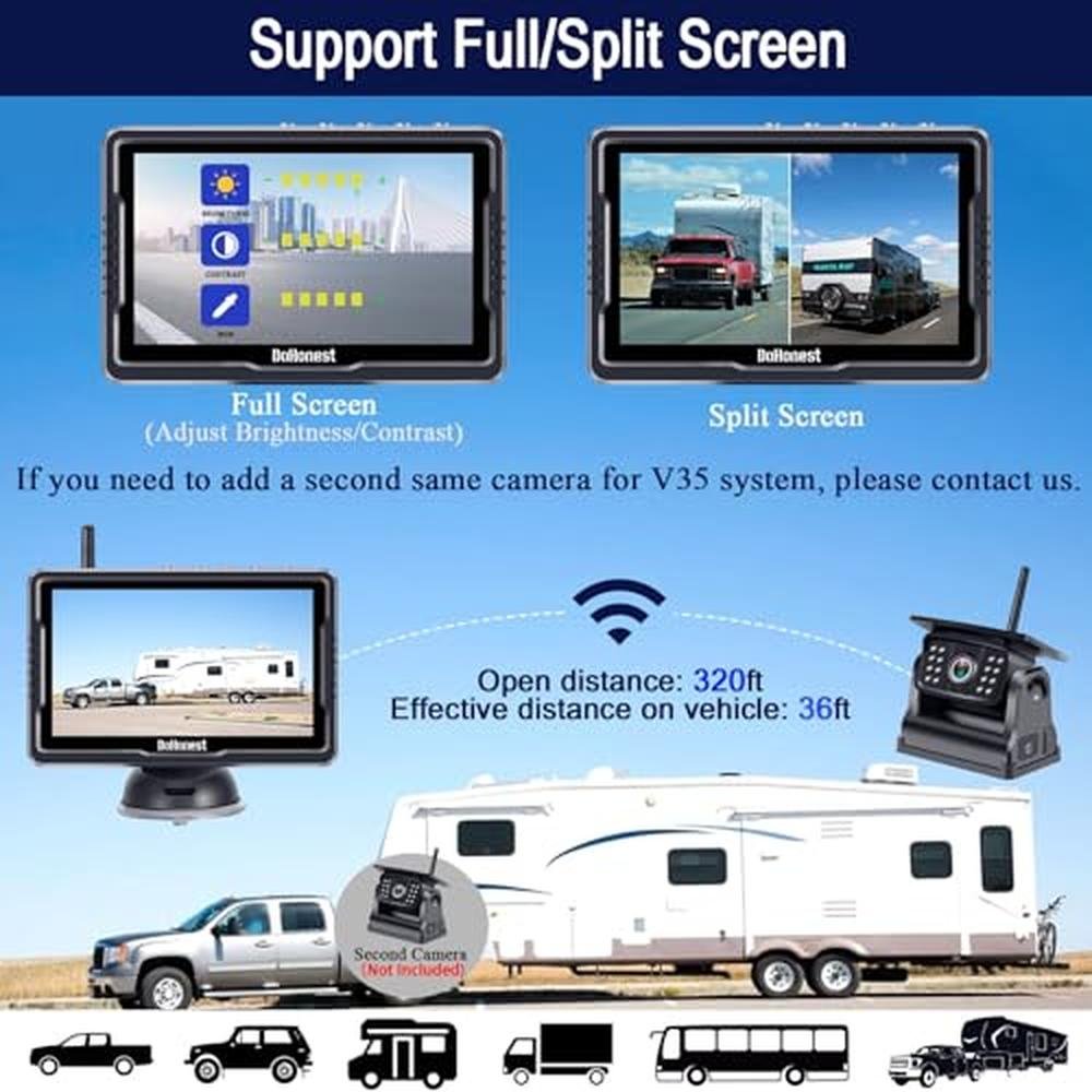 Camera Backup: DoHonest R50 Wireless Solar Magnetic – In Use