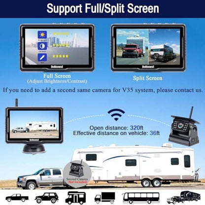 Camera Backup: DoHonest R50 Wireless Solar Magnetic – In Use