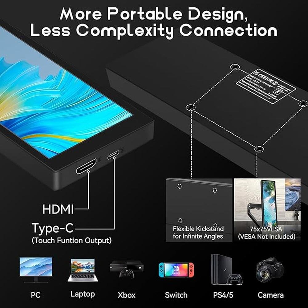 Monitor Temperature: 8-inch Small Touchscreen Monitor PC – Close-up Detail
