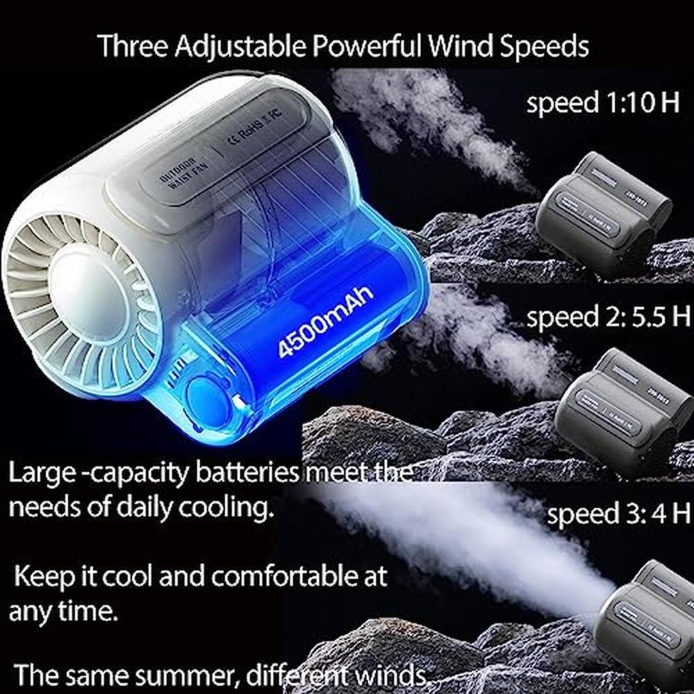 Portable Waist Clip Fan: Fuliying Handheld Fan Mini – In Use
