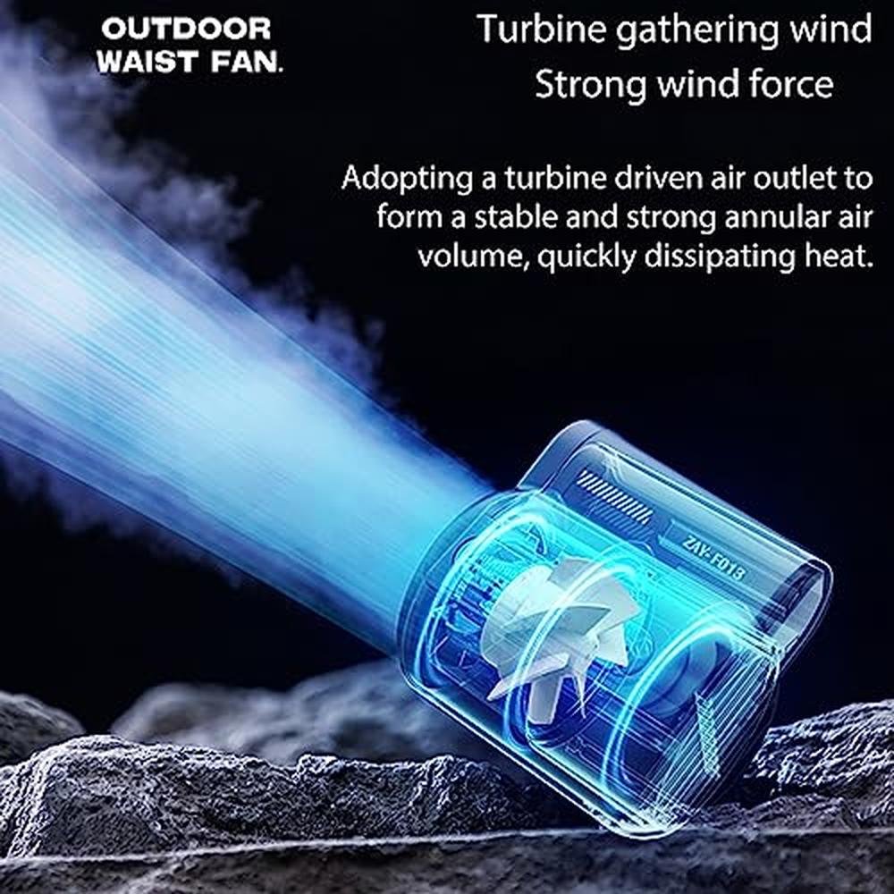 Portable Waist Clip Fan: Fuliying Handheld Fan Mini – Packaging