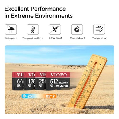 Viofo 256GB Industrial Grade MicroSD Card – In Use