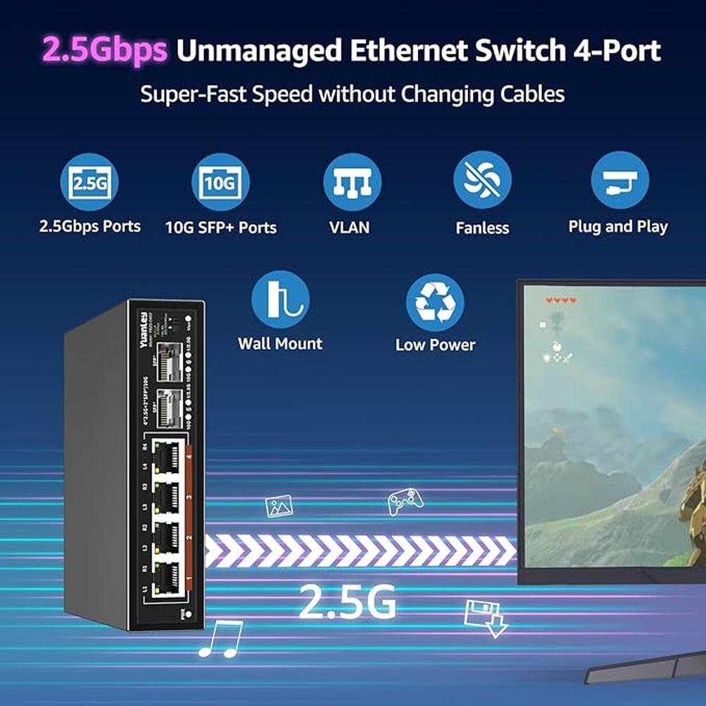 Switch Port: Yuanley 6-Port 2.5G Unmanaged Ethernet Switch – Close-up Detail