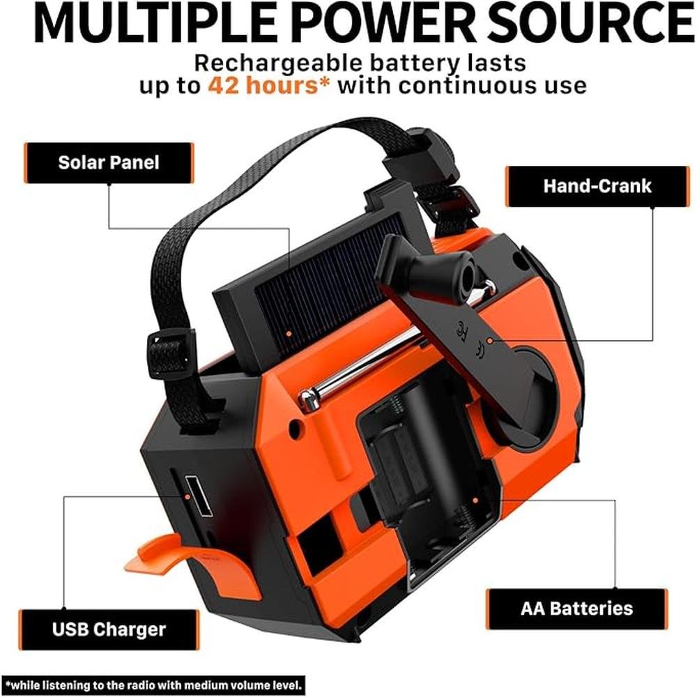 Emergency FosPower: FosPower Model A6 NOAA AM FM Weather – In Use