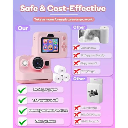 Instant Print Cameras for Kids – Packaging