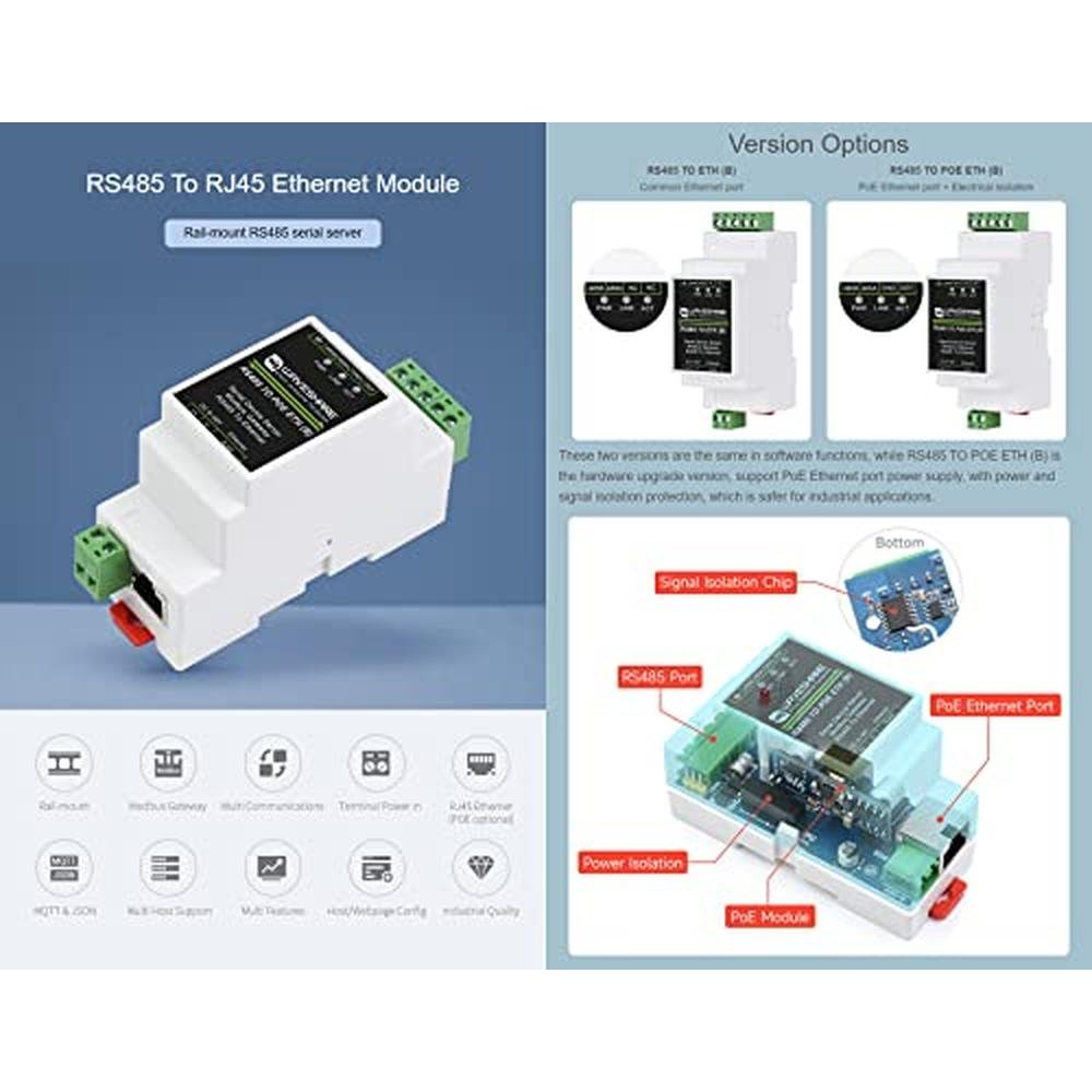 Serial Waveshare: Waveshare Industrial Serial Server RS485 – Side View