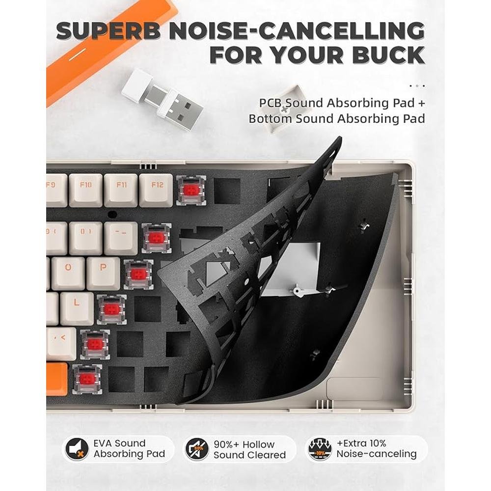 Magic Refiner RK96 Wireless Mechanical Keyboard – Packaging
