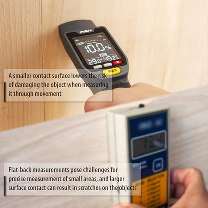 High-Performance Moisture Meters – In Use