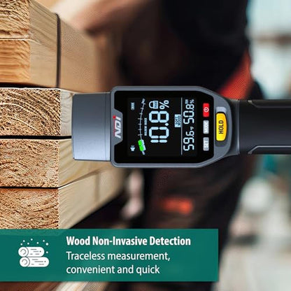 High-Performance Moisture Meters – Packaging