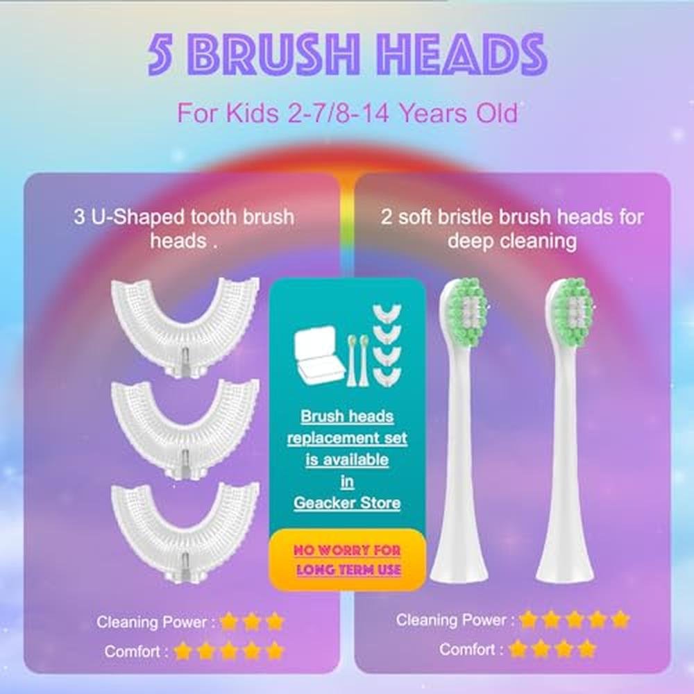 Electric Toothbrushes for Kids – In Use