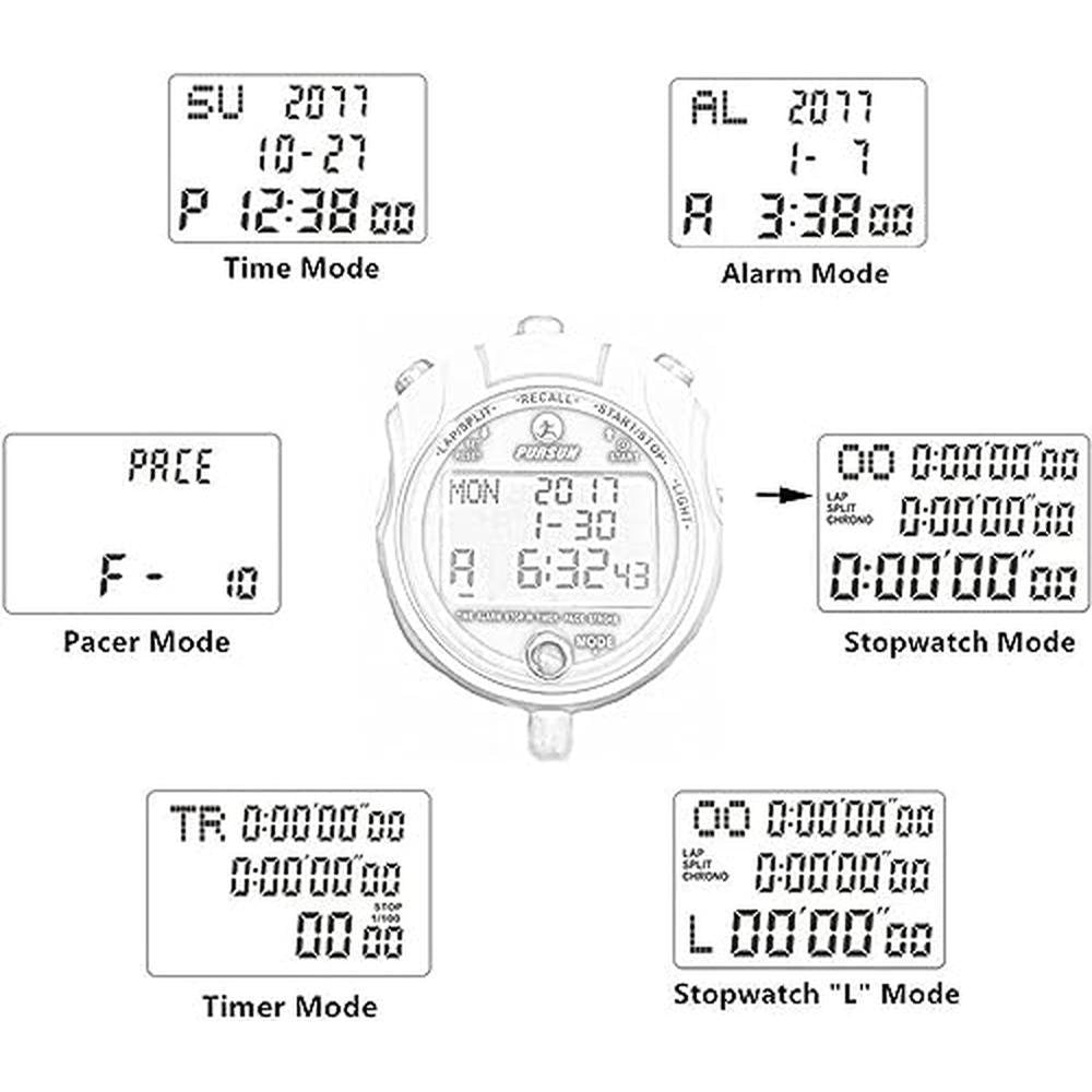 Rolilink Metal Stopwatch: Rolilink Metal 400 Lap Memory – Side View