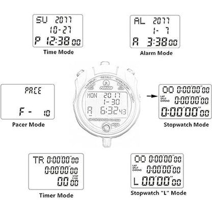 Rolilink Metal Stopwatch: Rolilink Metal 400 Lap Memory – Side View