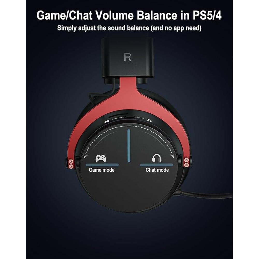 Inwa PS5 Headset Wireless with Game/Chat Balance Mixer – Close-up Detail