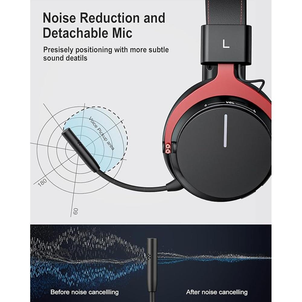 Inwa PS5 Headset Wireless with Game/Chat Balance Mixer – Packaging