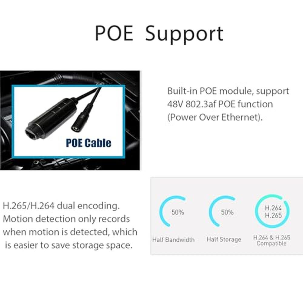 Audio Fisheye: REVODATA 5MP Mini POE IP Camera – In Use