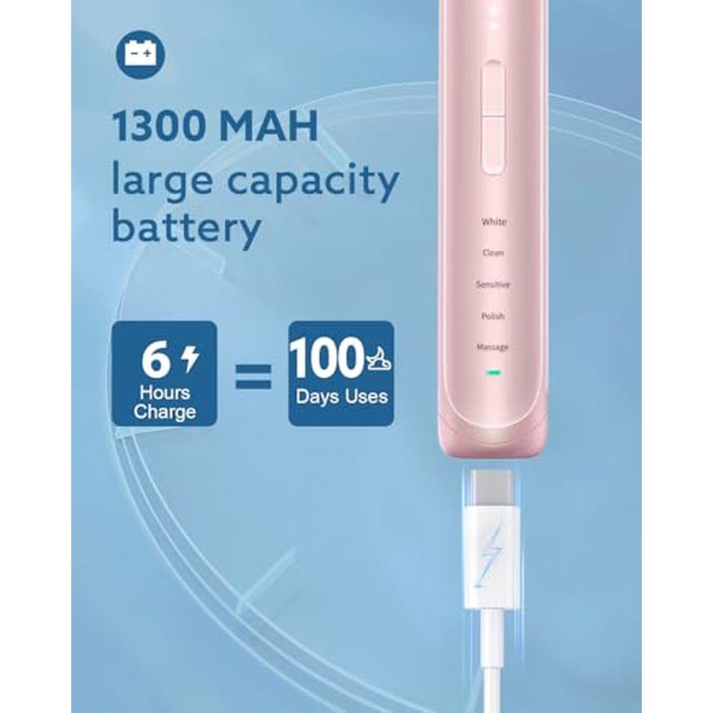 Operan Electric Toothbrush: Rechargeable Sonic Toothbrush – Packaging