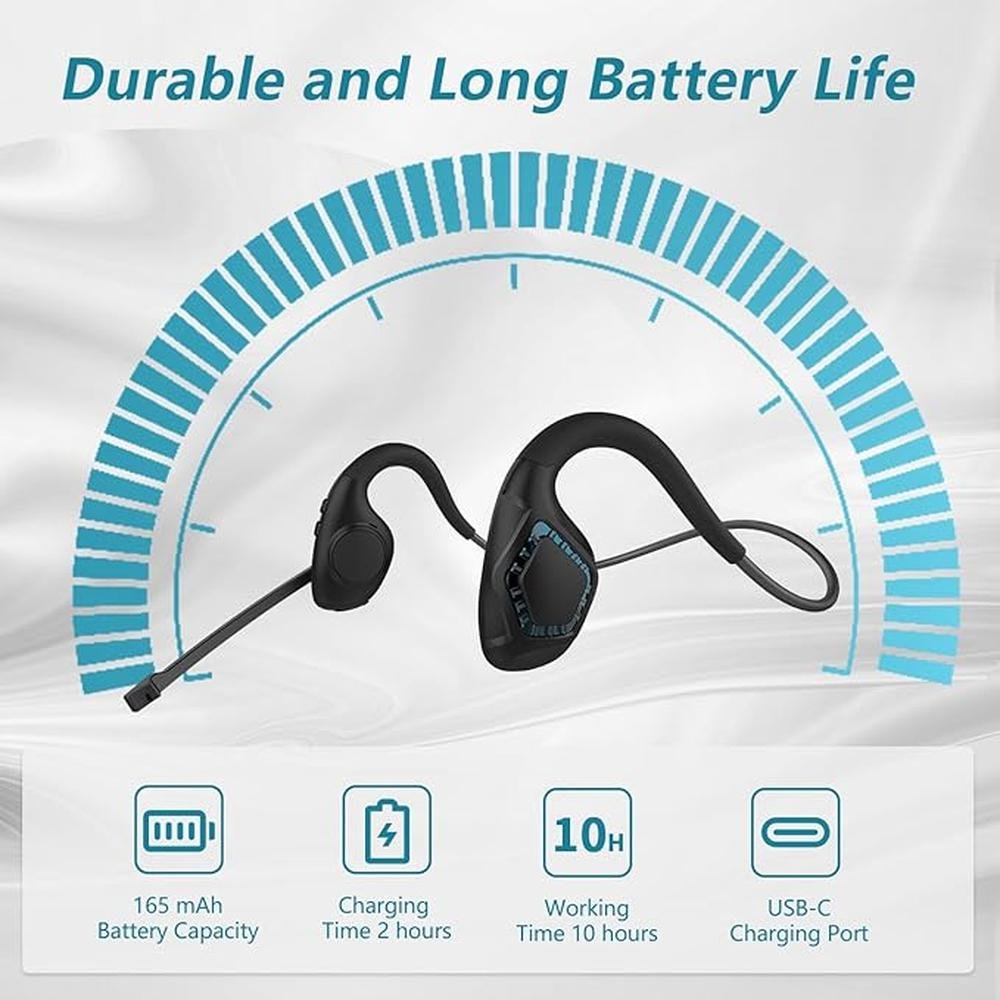 BANIGIPA Bluetooth Headset with Boom Microphone – Close-up Detail