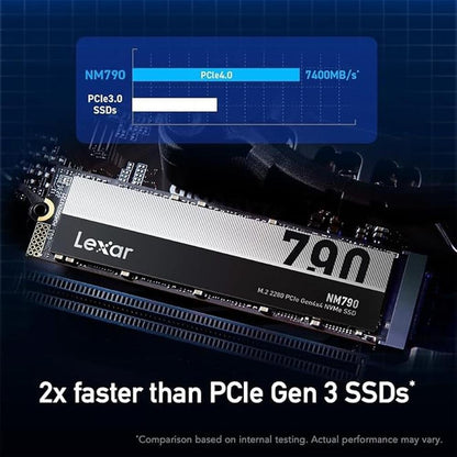 Lexar 1TB NM790 SSD: PCIe Gen4 NVMe M.2 2280 Internal Solid – In Use
