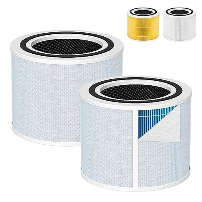 Core 300: LEVOIT Core 300 Replacement Filter – Front View