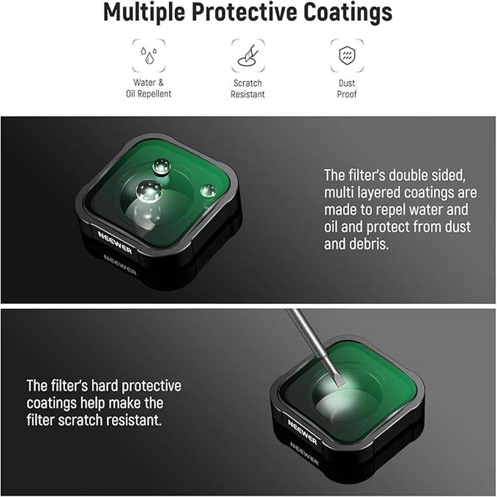 Neewer 15x Macro Lens: Neewer 15x Magnification Lens – Packaging