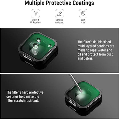Neewer 15x Macro Lens: Neewer 15x Magnification Lens – Packaging