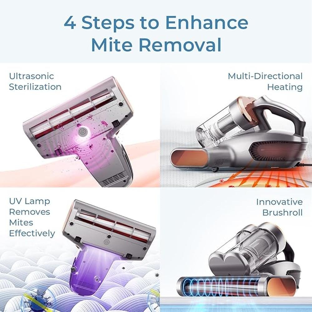 Vacuum Mattress: High-End Handheld Vacuum Cleaner with UV – Packaging