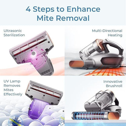 Vacuum Mattress: High-End Handheld Vacuum Cleaner with UV – Packaging