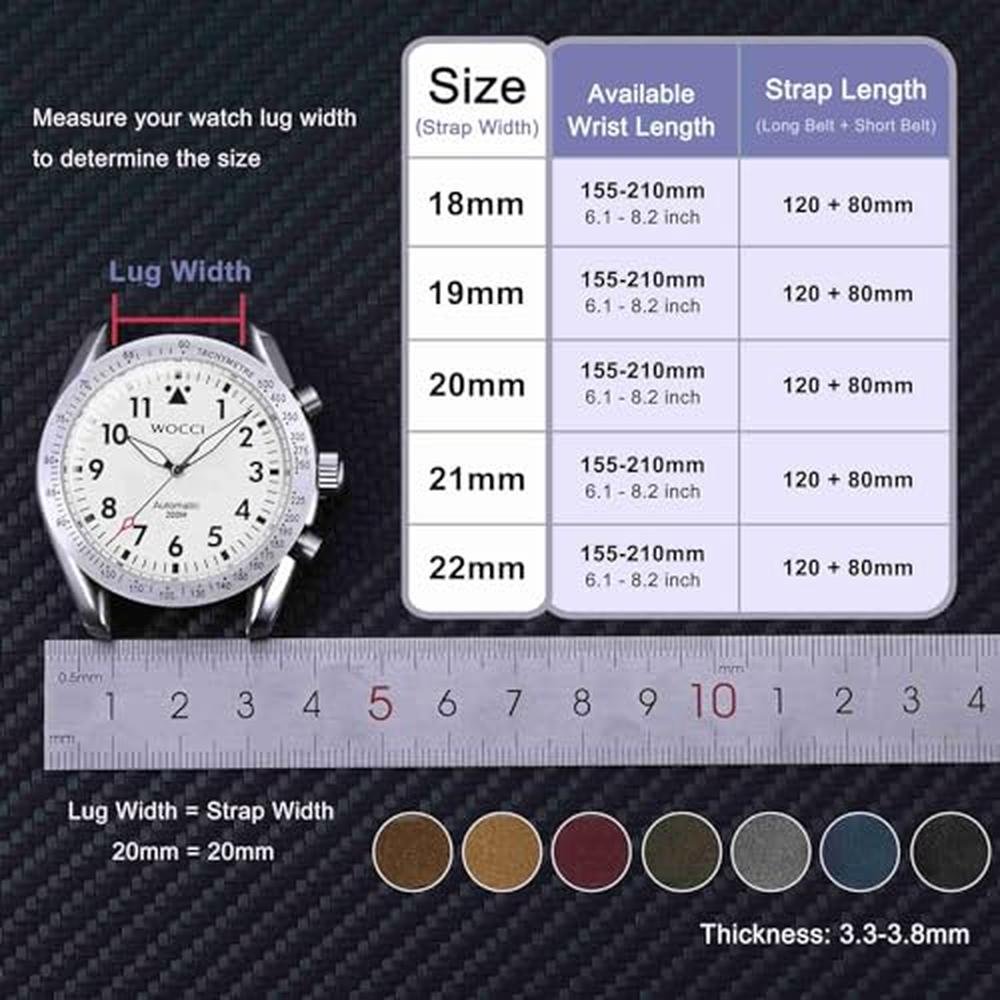 Wocci 18mm: WOCCI Retro Leather Watch Band – Close-up Detail