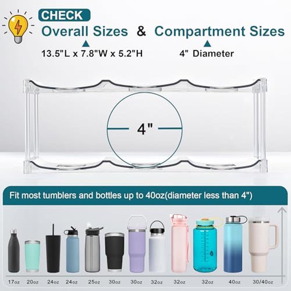 Bottle Holder: Premium 3-Tier Stackable Water Bottle – In Use