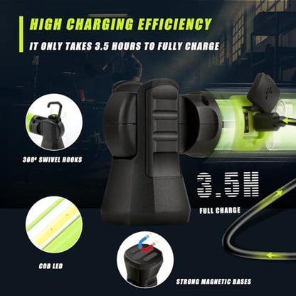Light Work: ZOEYLTG Work Light 3000LM Bright LED – Close-up Detail