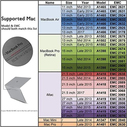 MacBook 2013 Upgrade: Dogfish SSD Pro 2TB NVMe PCIe Gen3x4 – Side View