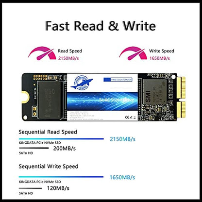 MacBook 2013 Upgrade: Dogfish SSD Pro 2TB NVMe PCIe Gen3x4 – Packaging