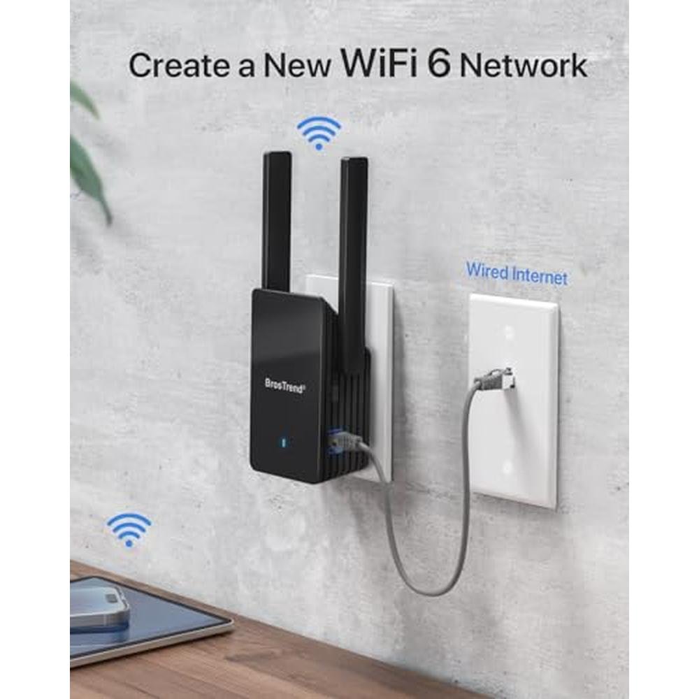 WiFi Access Point: BrosTrend AX3000 WiFi 6 Dual-Band – Side View