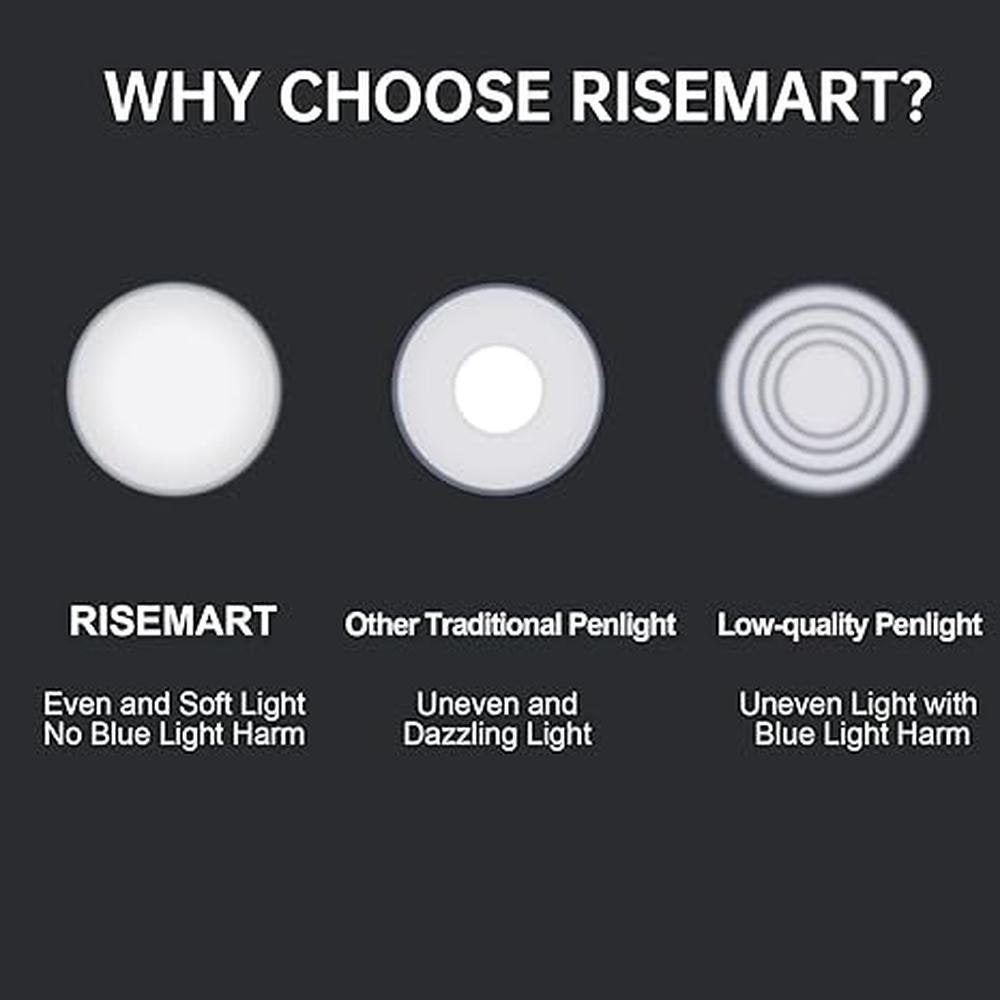 Nurse Medical Pen Light: RISEMART Rechargeable LED Penlight – In Use