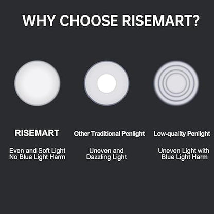 Nurse Medical Pen Light: RISEMART Rechargeable LED Penlight – In Use