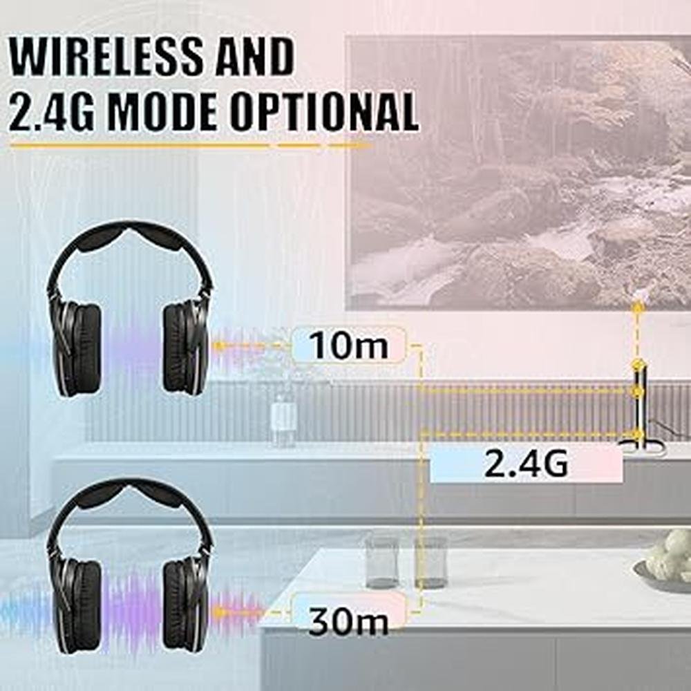 Retekess TA007 Wireless Headphones for TV – Packaging