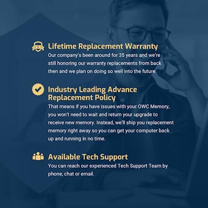 OWC 32GB: OWC 2x16GB DDR4 RAM Upgrade – Packaging