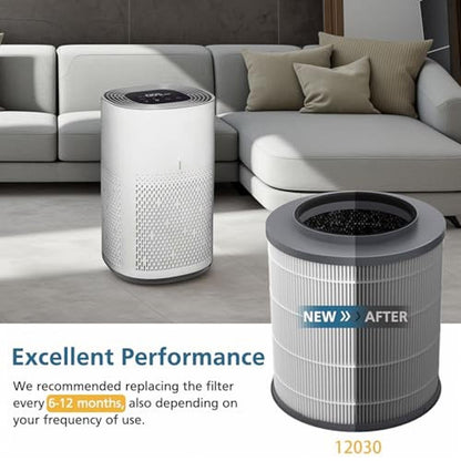 12030 HEPA Filter: Clorox 11030 & 11031 Air Purifier 3-in-1 – Close-up Detail