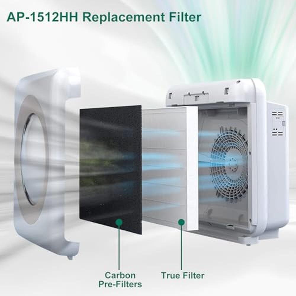 1512hh Filter: NXBHG AP-1512HH Replacement Filter – Close-up Detail